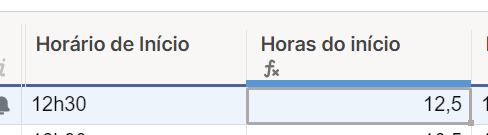 Calcular Diferença de Horas no Smartsheet - TaskIT