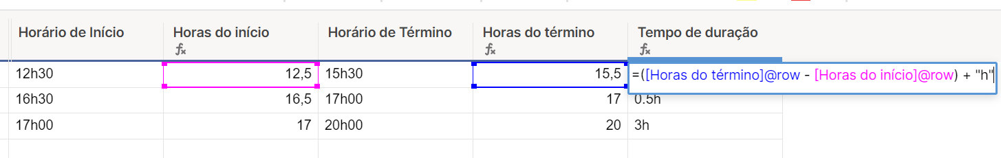 Calcular Diferença de Horas no Smartsheet - TaskIT