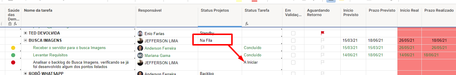Fórmulas Smartsheet: Pacote para Otimizar Projetos - TaskIT