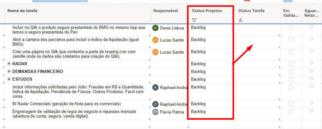 Fórmulas Smartsheet: Pacote para Otimizar Projetos - TaskIT