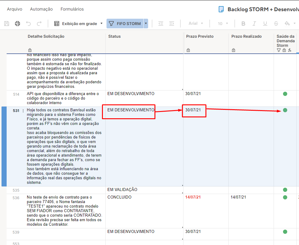Fórmulas Smartsheet: Pacote para Otimizar Projetos - TaskIT