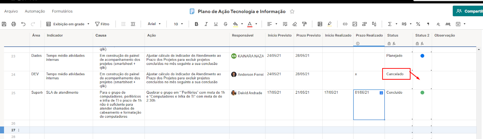 Fórmulas Smartsheet: Pacote para Otimizar Projetos - TaskIT