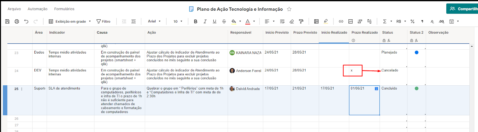 Fórmulas Smartsheet: Pacote para Otimizar Projetos - TaskIT