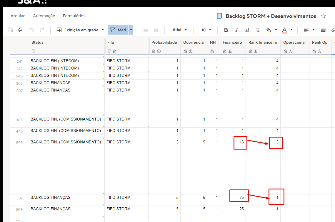 Fórmulas Smartsheet: Pacote para Otimizar Projetos - TaskIT