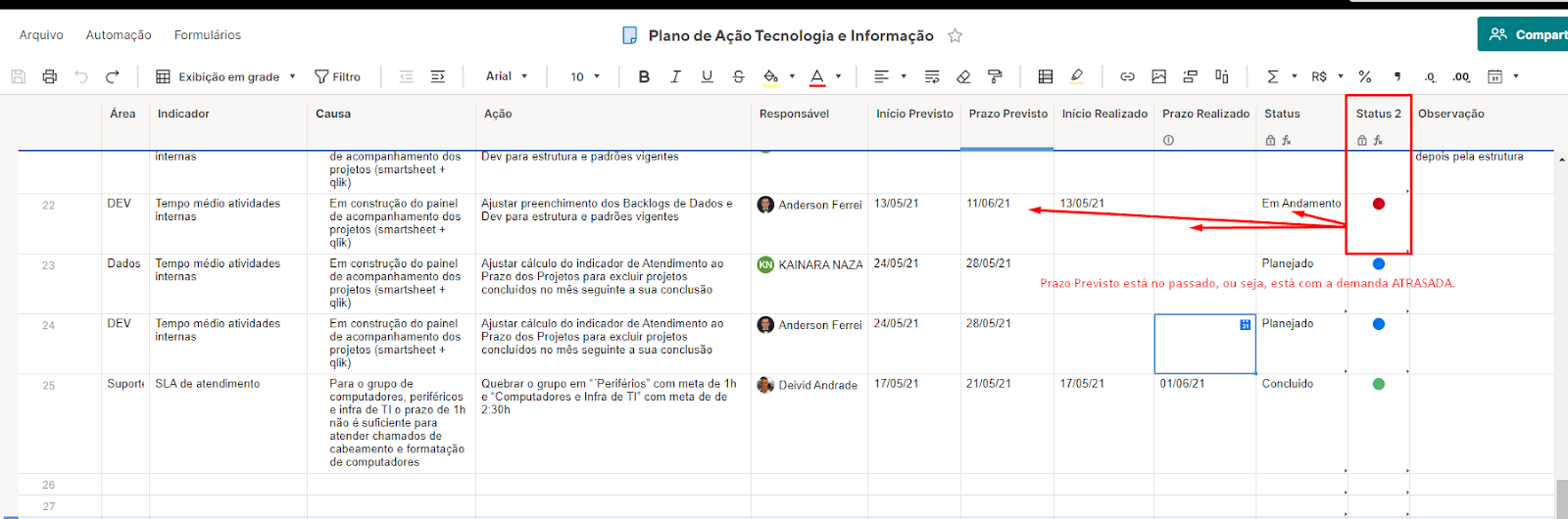 Fórmulas Smartsheet: Pacote para Otimizar Projetos - TaskIT