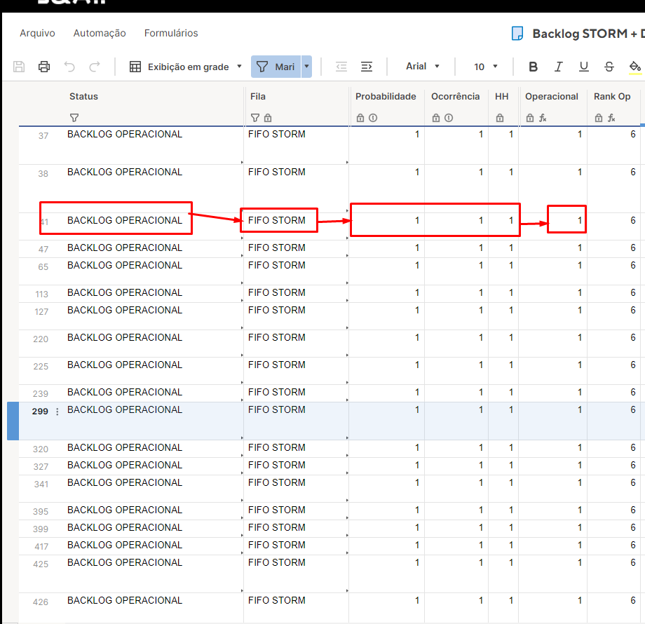 Fórmulas Smartsheet: Pacote para Otimizar Projetos - TaskIT