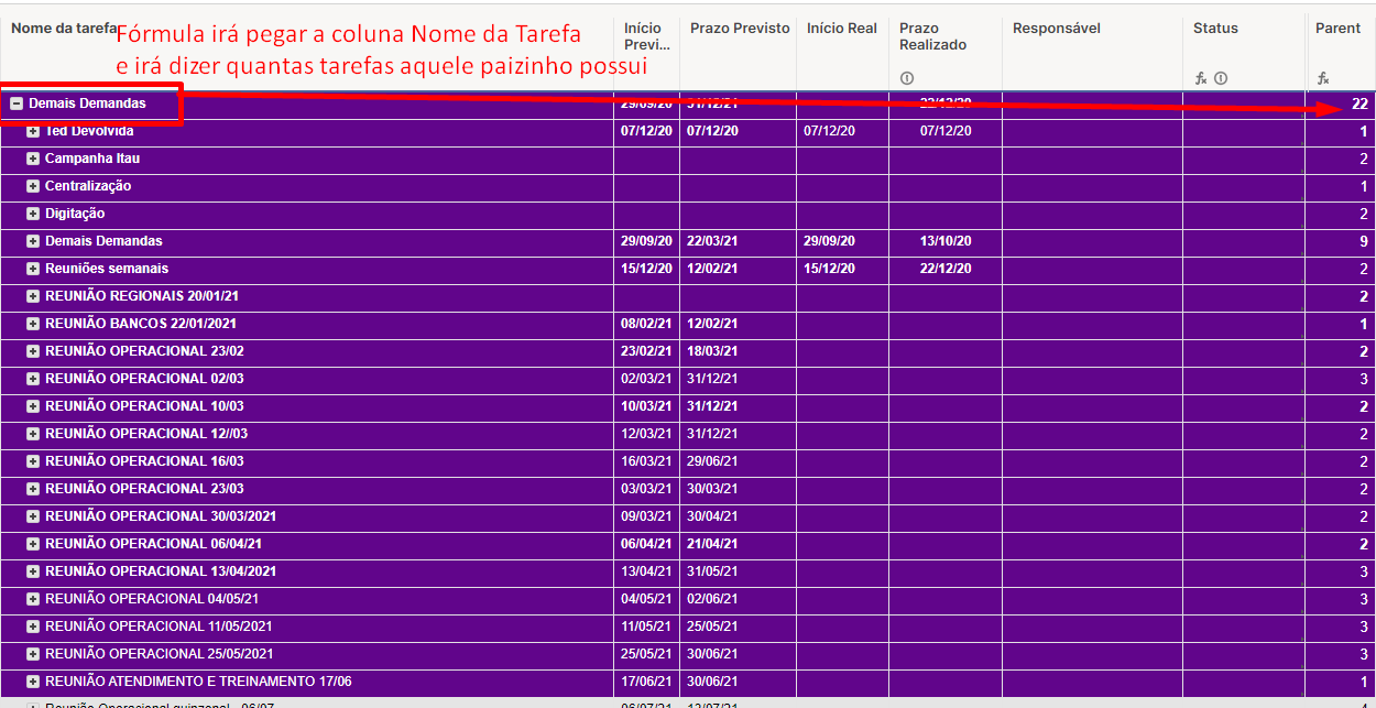 Fórmulas Smartsheet: Pacote para Otimizar Projetos - TaskIT