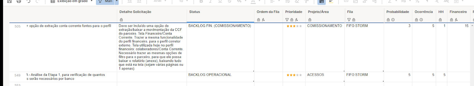 Fórmulas Smartsheet: Pacote para Otimizar Projetos - TaskIT