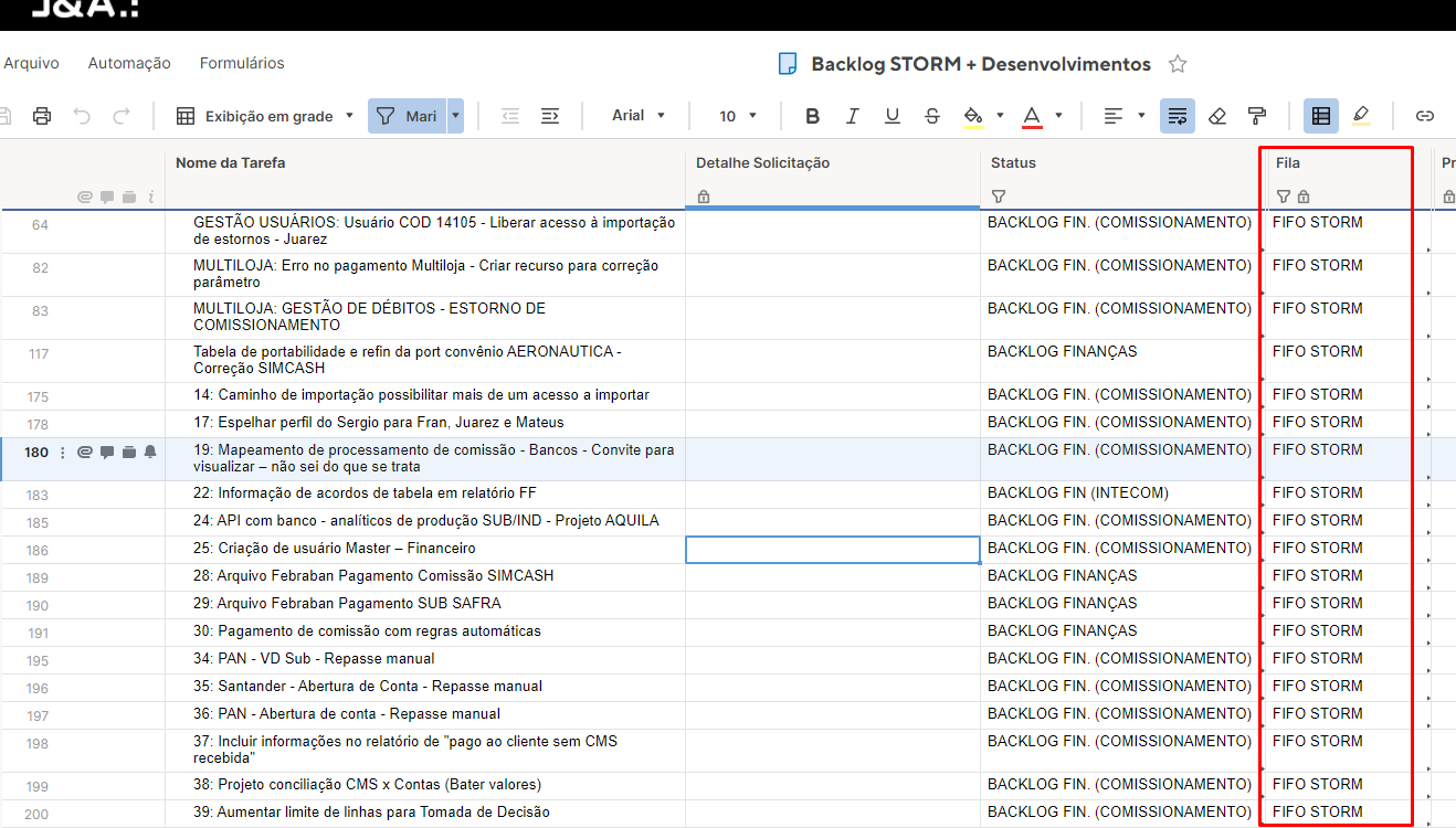 Fórmulas Smartsheet: Pacote para Otimizar Projetos - TaskIT