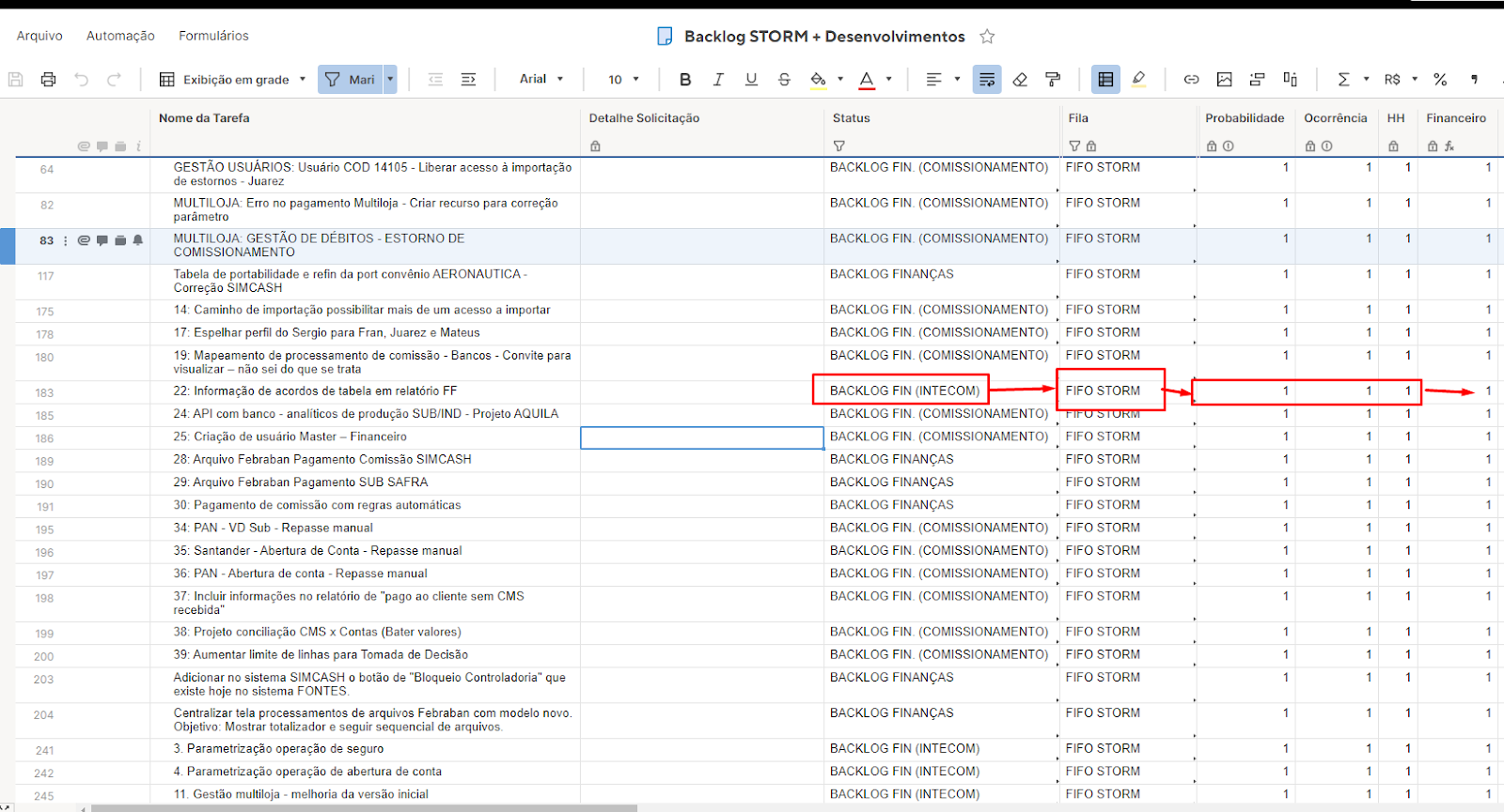 Fórmulas Smartsheet: Pacote para Otimizar Projetos - TaskIT