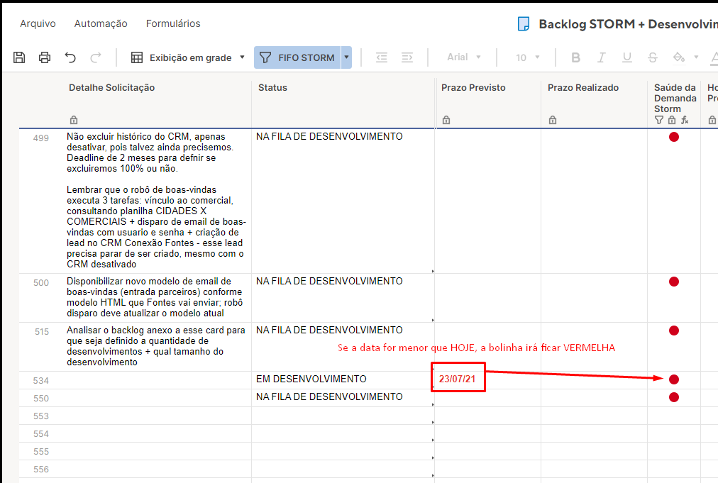 Fórmulas Smartsheet: Pacote para Otimizar Projetos - TaskIT