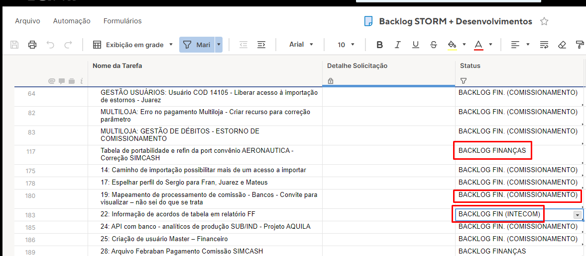 Fórmulas Smartsheet: Pacote para Otimizar Projetos - TaskIT