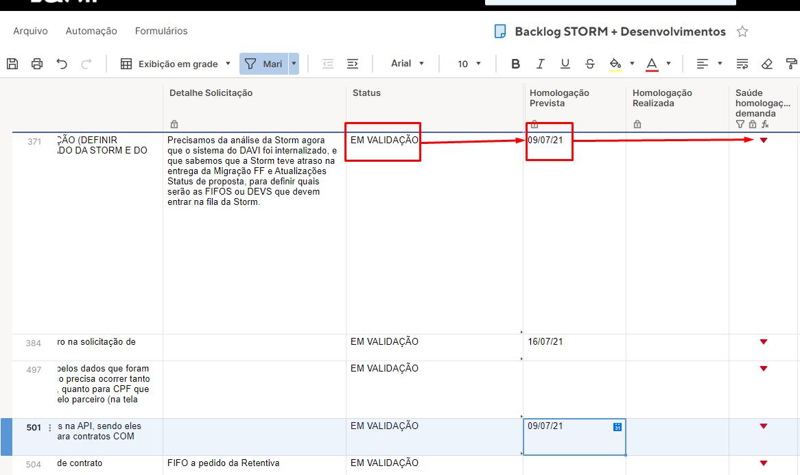 Fórmulas Smartsheet: Pacote para Otimizar Projetos - TaskIT