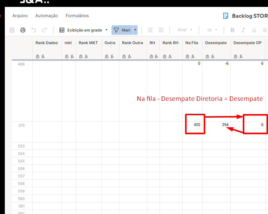 Fórmulas Smartsheet: Pacote para Otimizar Projetos - TaskIT