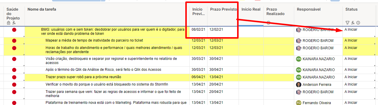 Fórmulas Smartsheet: Pacote para Otimizar Projetos - TaskIT