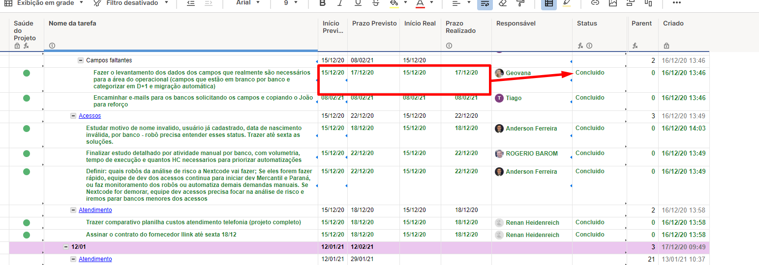 Fórmulas Smartsheet: Pacote para Otimizar Projetos - TaskIT
