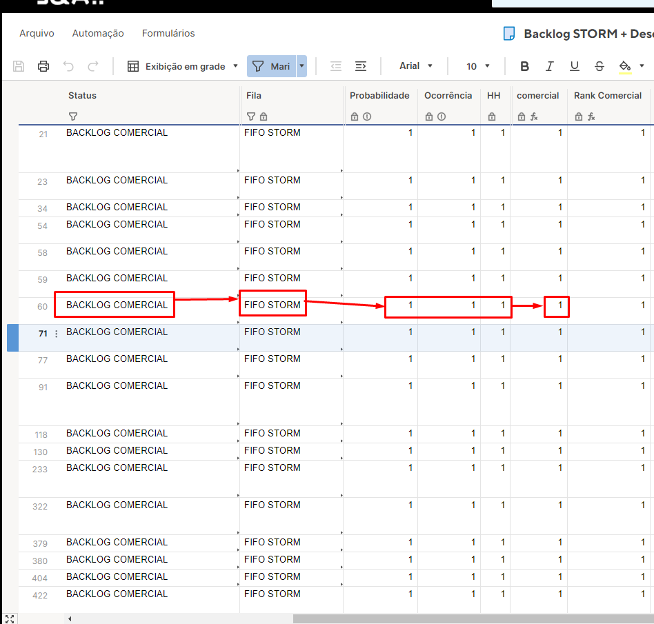 Fórmulas Smartsheet: Pacote para Otimizar Projetos - TaskIT