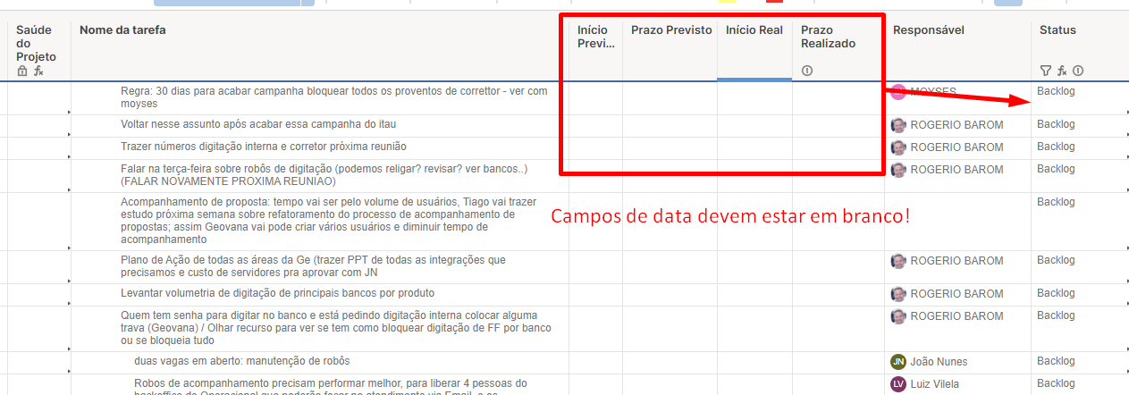 Fórmulas Smartsheet: Pacote para Otimizar Projetos - TaskIT